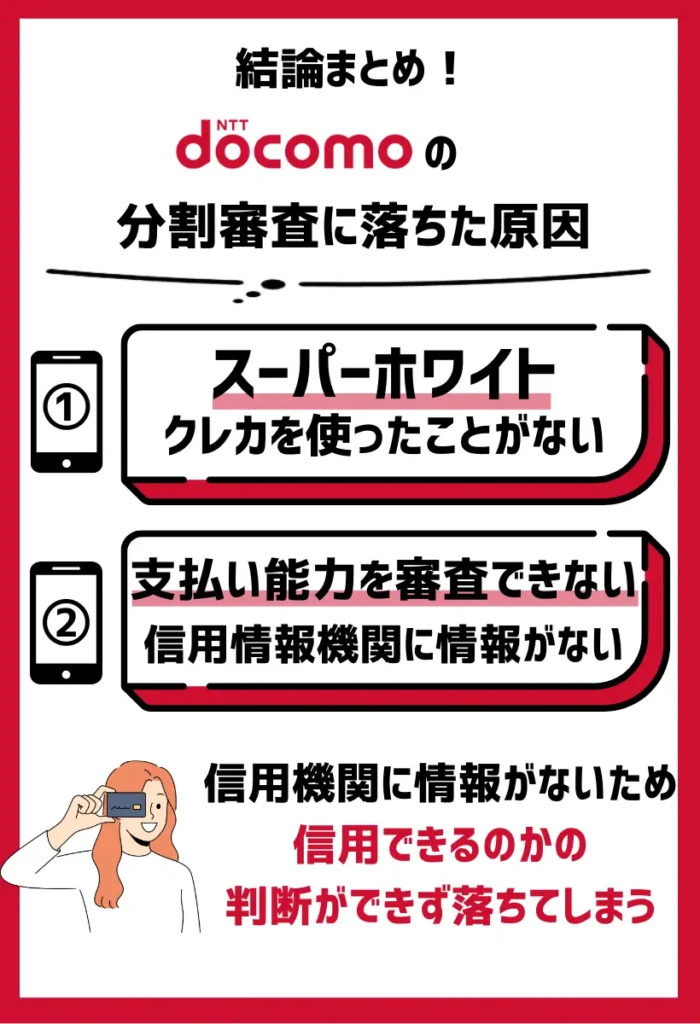 クレジットカードのスーパーホワイトである｜利用履歴がないと分割審査に落ちることがある