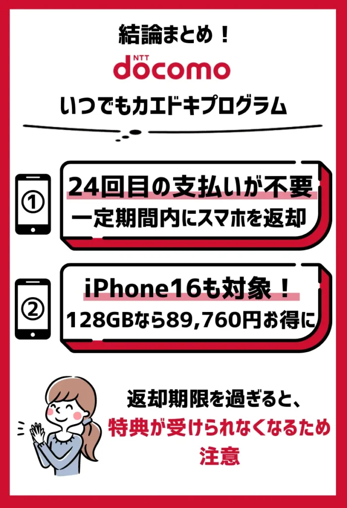 いつでもカエドキプログラム｜分割払いで購入して、一定期間内に返却すると24回目（残価）の支払いが不要