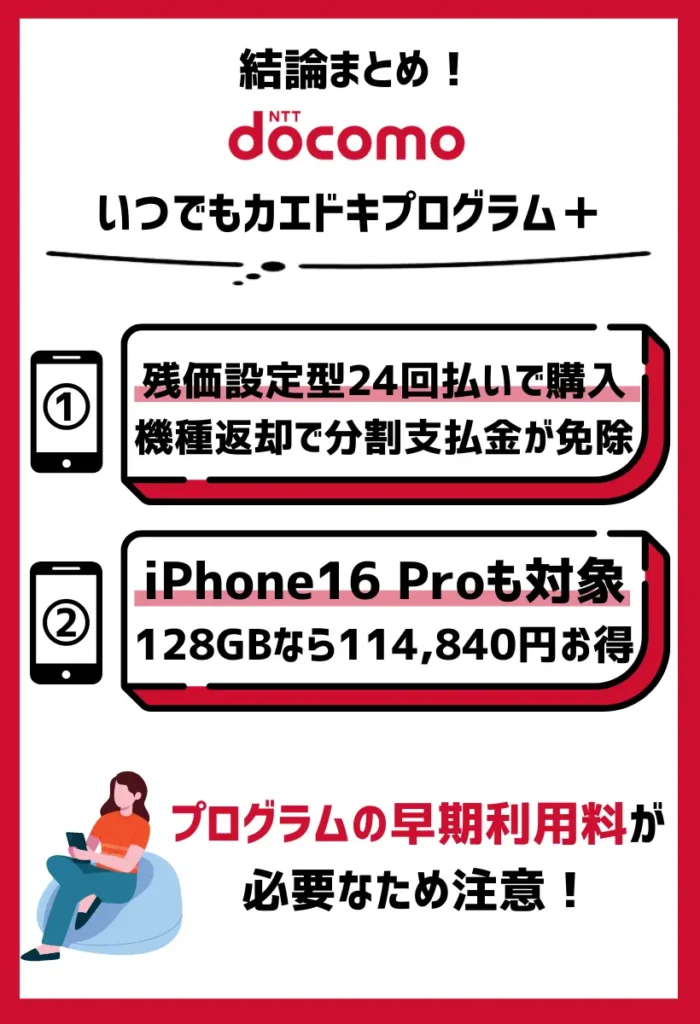 いつでもカエドキプログラム＋｜残価設定型24回払いで購入して、機種を返却すると分割支払金が免除