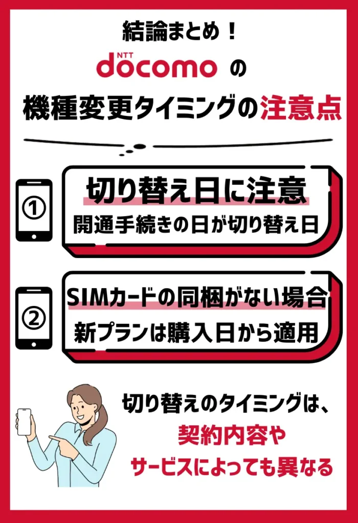 開通手続きの日がプラン変更の切り替え日となる｜SIMカードが同梱されていない場合は購入日