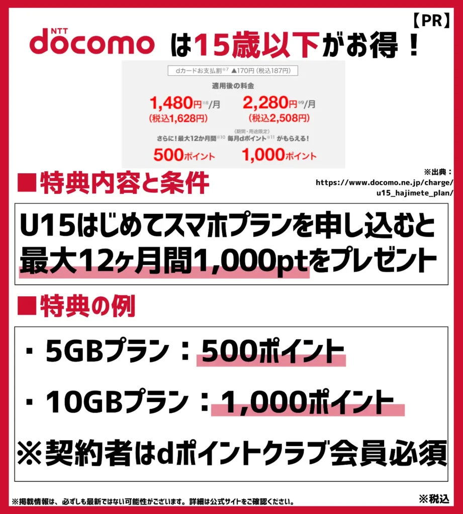 U15ポイント特典：ドコモで15歳以下が初めて契約すると最大12,000ポイントがもらえる