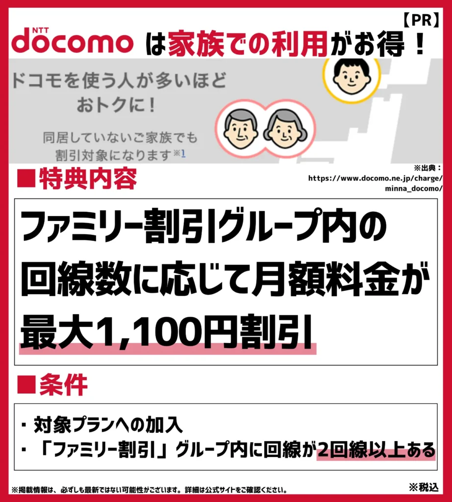 みんなドコモ割：ファミリー割引グループ内で月額料金が最大1,100円（税込）お得になるプログラム