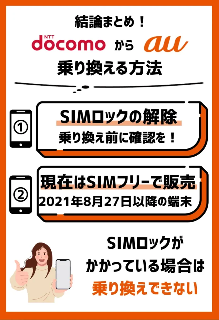 3. SIMロックの解除を行う｜2021年8月27日以降に購入した端末は手続き不要