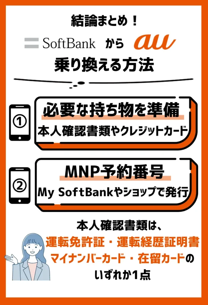 auでの乗り換え契約をする際に必要な持ち物を準備する