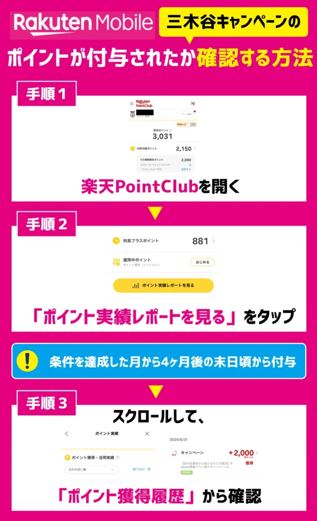 楽天モバイルの三木谷キャンペーン利用後、ポイントが付与されたか確認する方法