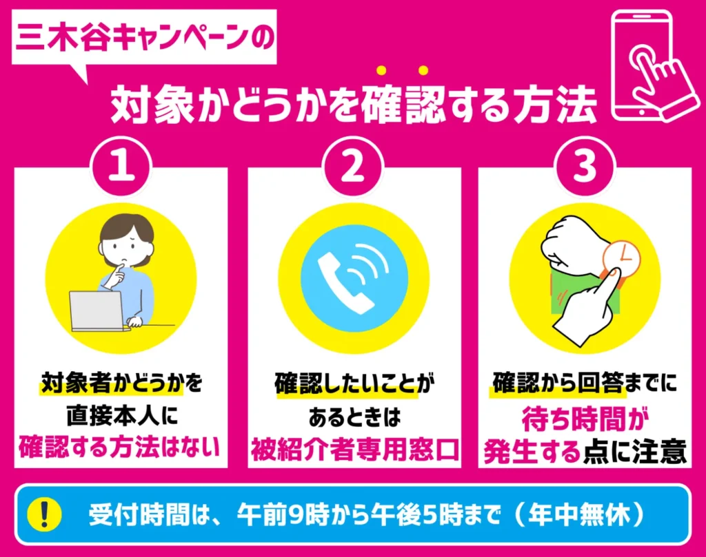 事前に、三木谷キャンペーンの対象かどうかを確認する方法は？