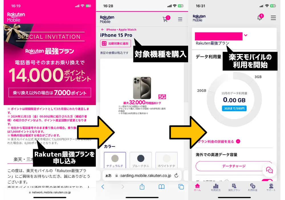 三木谷キャンペーンと併用して、iPhoneをお得に購入する手順