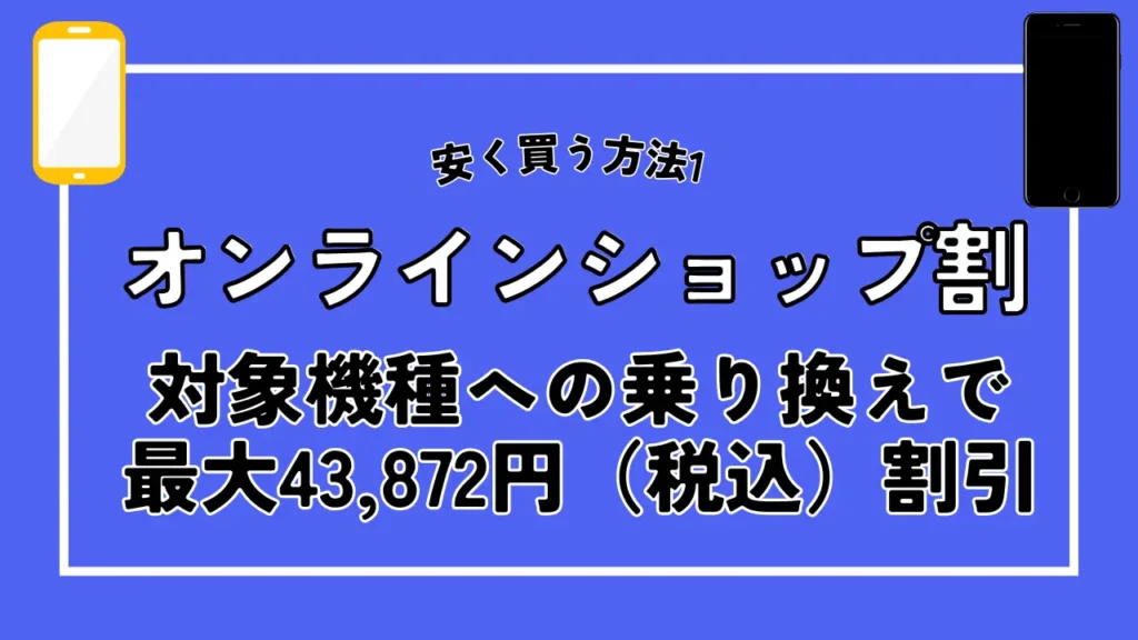 安く買う方法1. オンラインショップ割｜対象機種への乗り換えで最大43,872円（税込）割引