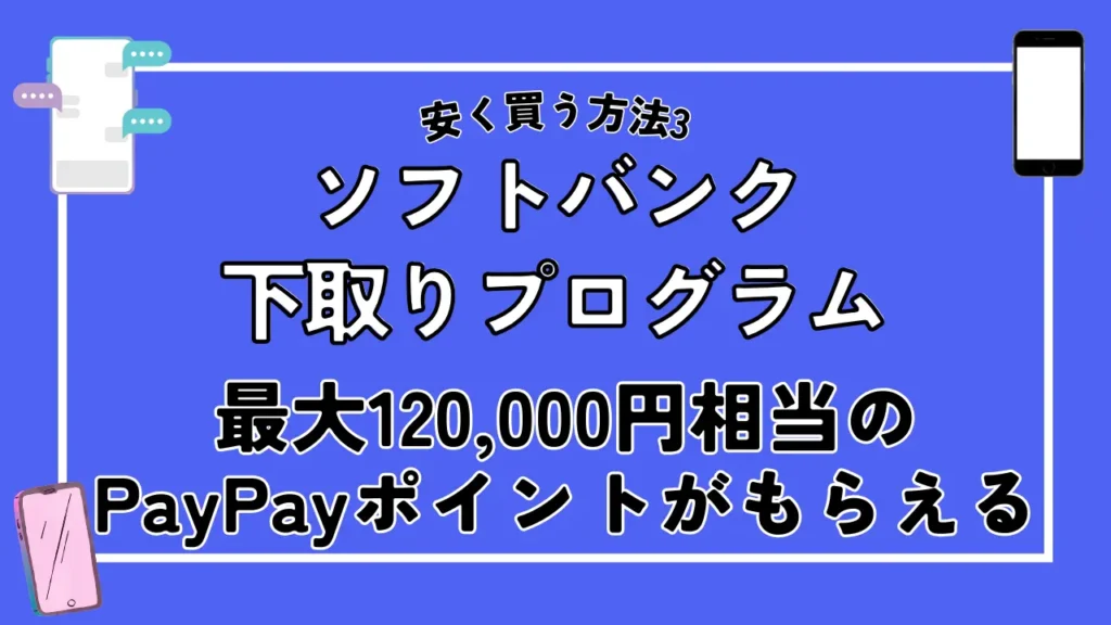 安く買う方法3. ソフトバンク下取りプログラム｜最大120,000円相当のPayPayポイントがもらえる