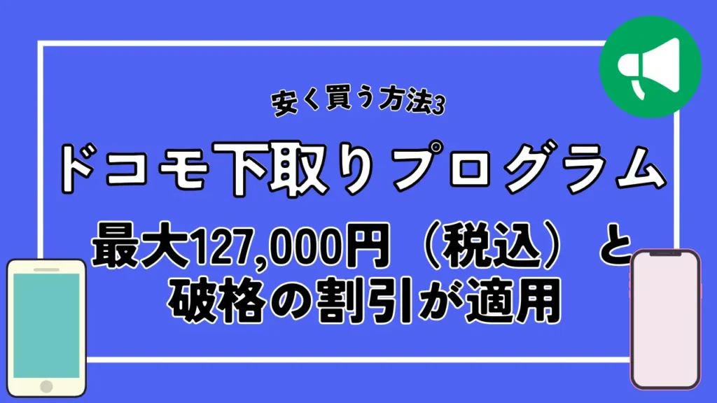 安く買う方法3. ドコモ下取りプログラム｜最大127,000円（税込）と破格の割引が適用