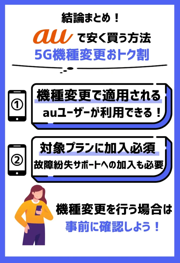 安く買う方法2. 5G機種変更おトク割｜条件を満たすと最大5,500円割引