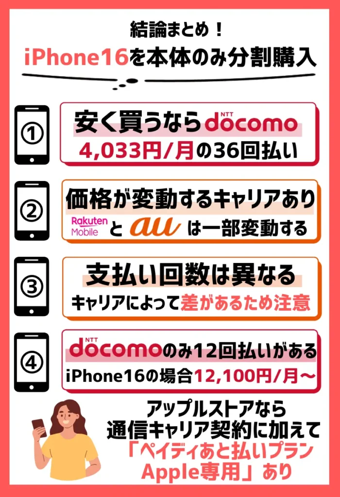 【本体のみ分割購入】iPhone16シリーズを安く買うならドコモ！価格変動がなく最後まで一律で支払える