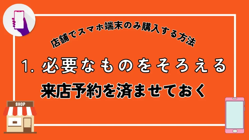 1. 必要なものをそろえる｜来店予約を済ませておく