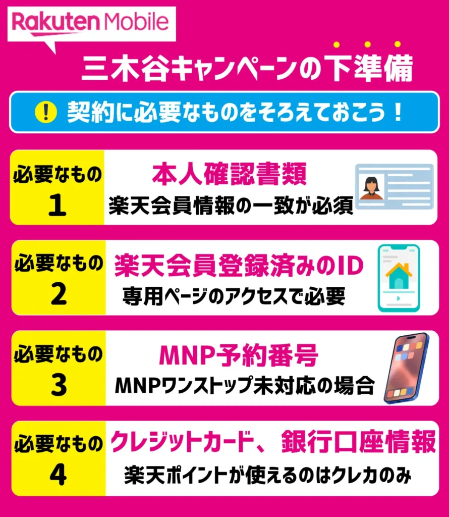 1. 契約に必要なものをそろえておく｜受付窓口が店舗か、オンラインかで下準備がやや異なる