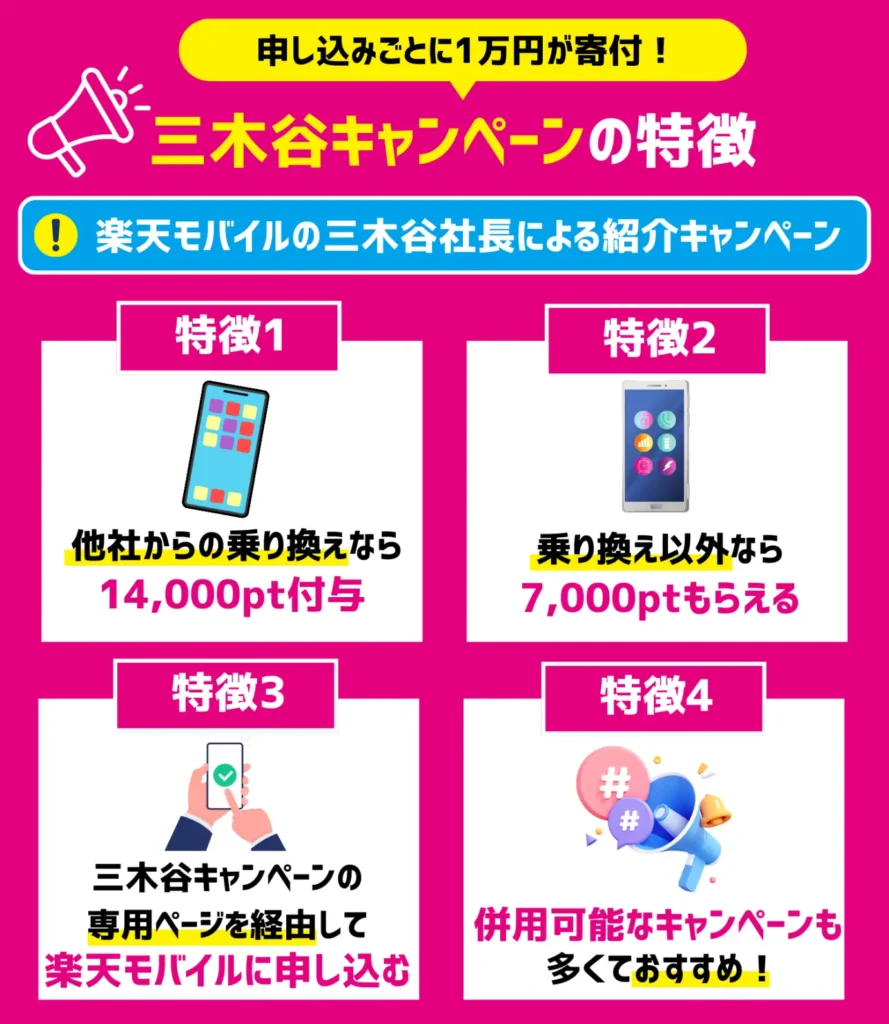 楽天モバイルの三木谷キャンペーンで最大14,000ポイント【終了日が延長】6月から改悪など注意点を確認 | モバイルナレッジ