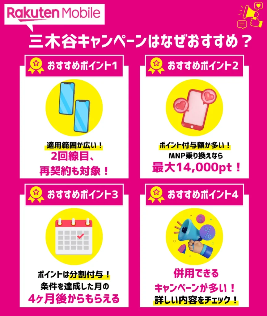 まとめ：楽天モバイルの三木谷キャンペーンは適用範囲が広いのが特徴！ポイントの付与額も多い