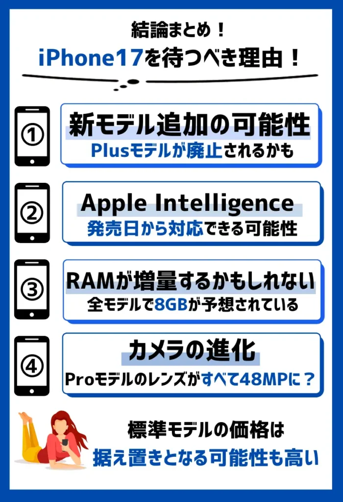 【結論】iPhone16を買わずに、iPhone17を待つべき理由