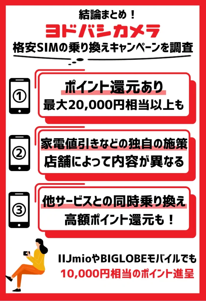 【ヨドバシカメラ】格安SIMの乗り換えキャンペーンを調査