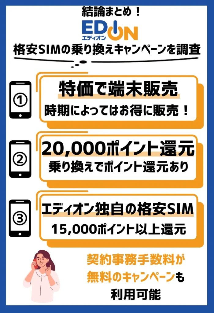 【エディオン】格安SIMの乗り換えキャンペーンを調査