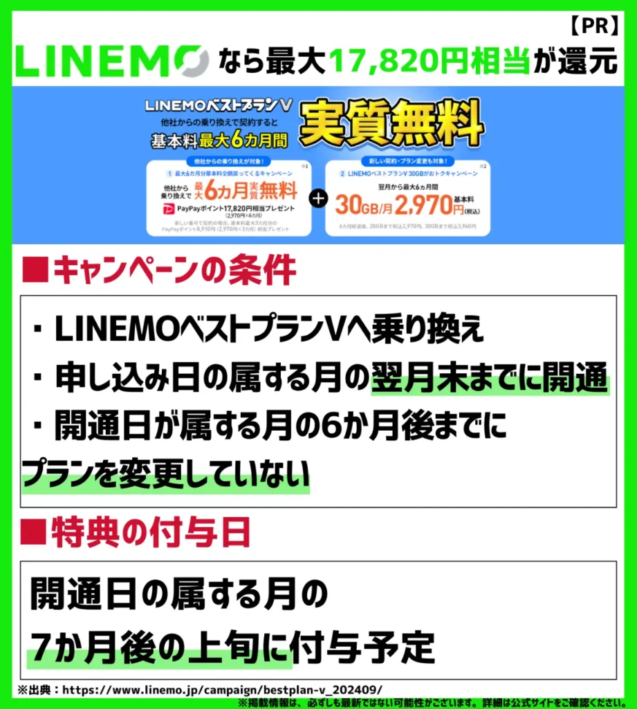 LINEMOベストプランV契約なら最大17,820円相当のPayPayポイントが還元！お得に格安SIMを契約可能