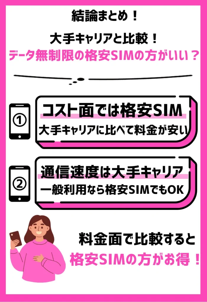 大手キャリアと比較！データ無制限の格安SIMの方がいい？