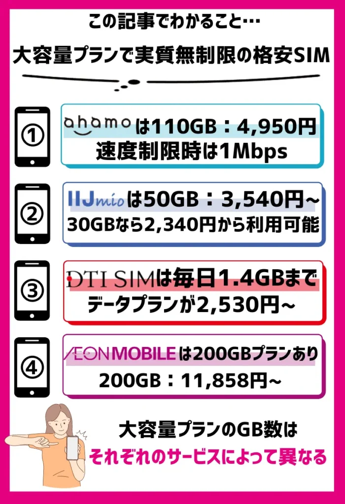 【大容量プランで実質無制限】格安SIMのギガ使いたい放題を比較