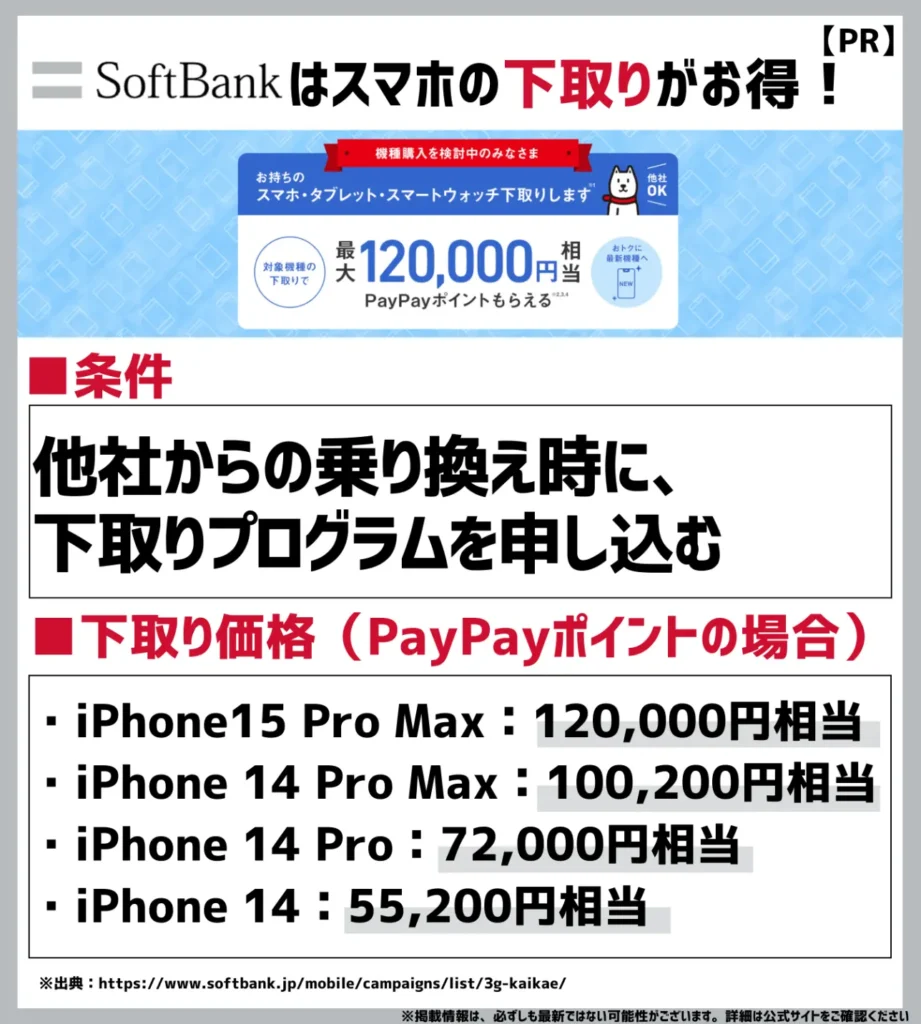 下取りプログラム｜対象機種の引き取りで最大120,000円相当のPayPayポイントがもらえる