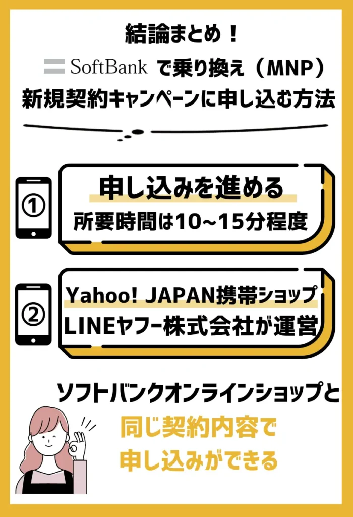 3. 申し込みを進める｜所要時間は10〜15分程度