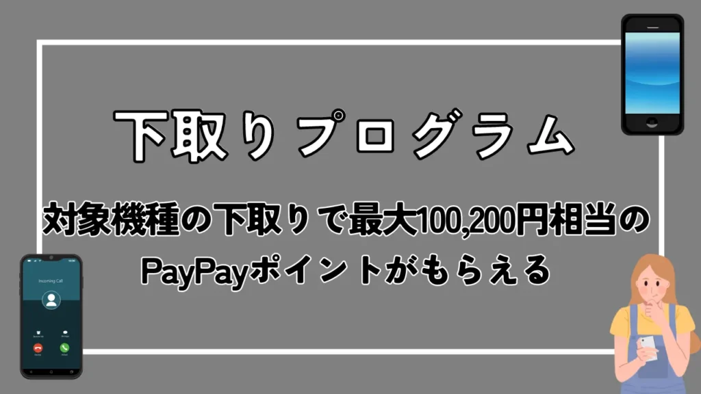 下取りプログラム｜対象機種の下取りで最大120,000円相当のPayPayポイントがもらえる