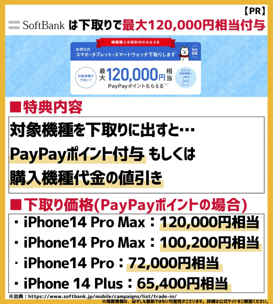 下取りプログラム｜最大120,000円相当のPayPayポイントが付与される