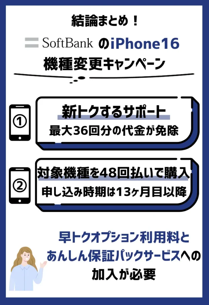 新トクするサポート｜iPhoneを48回払いで購入しつつ期間中に返却で、最大36回分の代金が免除