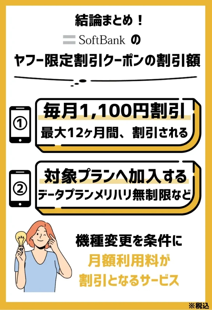 割引額｜対象プランへの加入で毎月1,100円（税込）割引が最大12ヶ月間続く