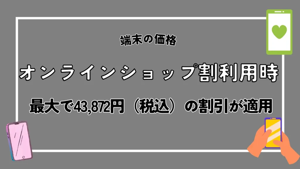 オンラインショップ割利用時の端末の価格：最大で43,872円（税込）の割引が適用