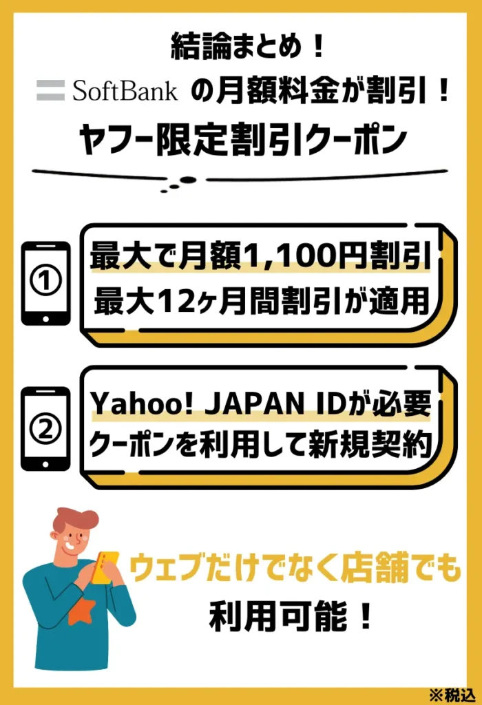 ヤフー限定割引クーポン：最大で月額1,100円（税込）の割引が12ヶ月間