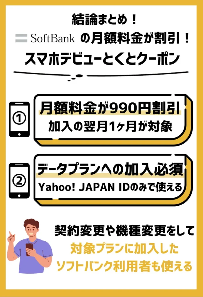 スマホデビューとくとクーポン：データプランへの加入で月額料金990円（税込）が1回割引