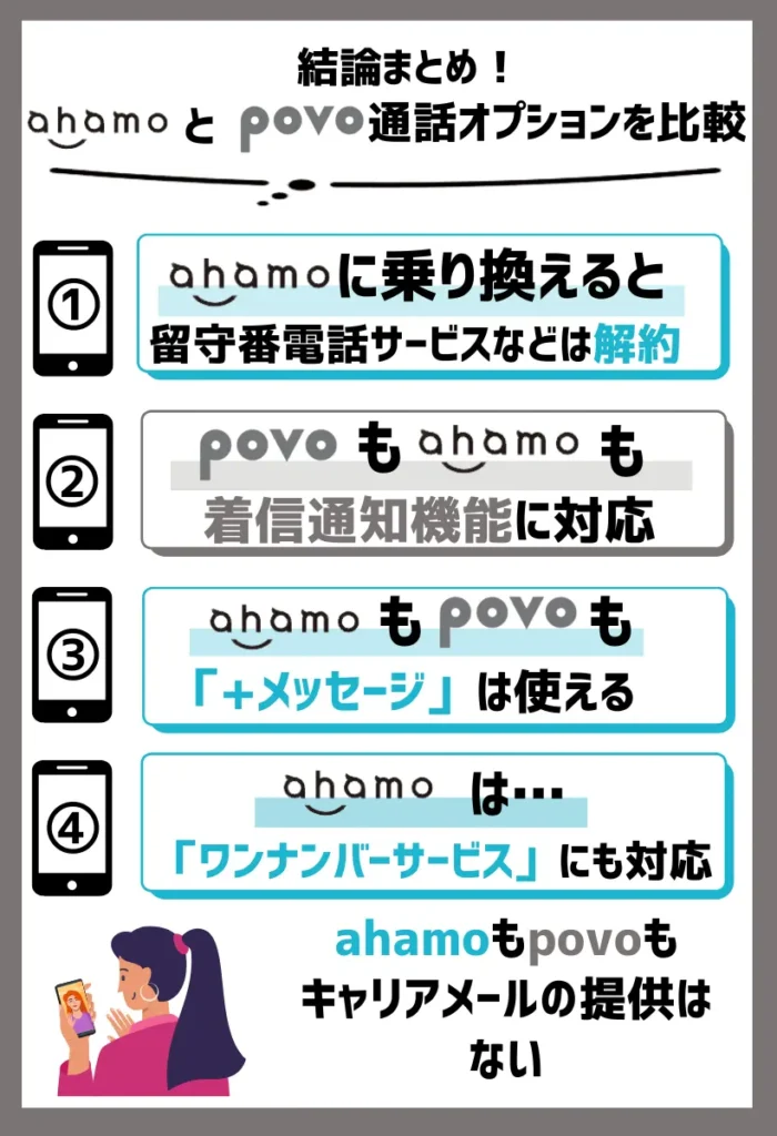 【通話オプションを比較】ahamoはドコモのビデオ通話が利用可能で、povoは「ウォッチナンバー」に対応