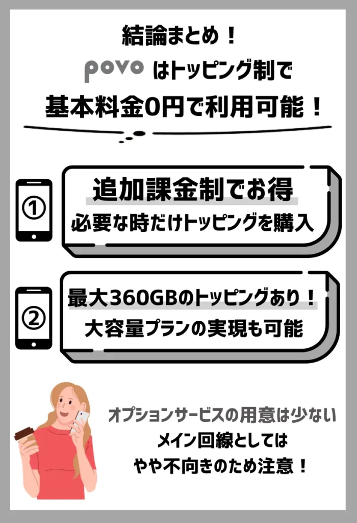 povo：基本料0円（税込）で運用できるがオプションが少なく機能性に欠ける