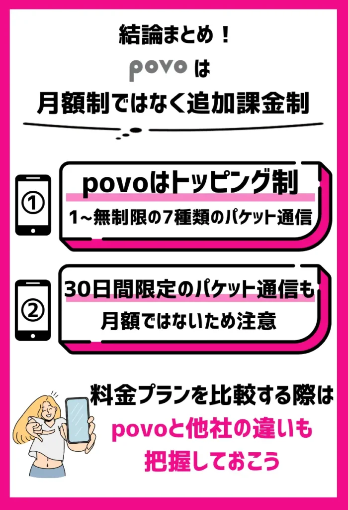 povoは月額制ではなく追加課金制