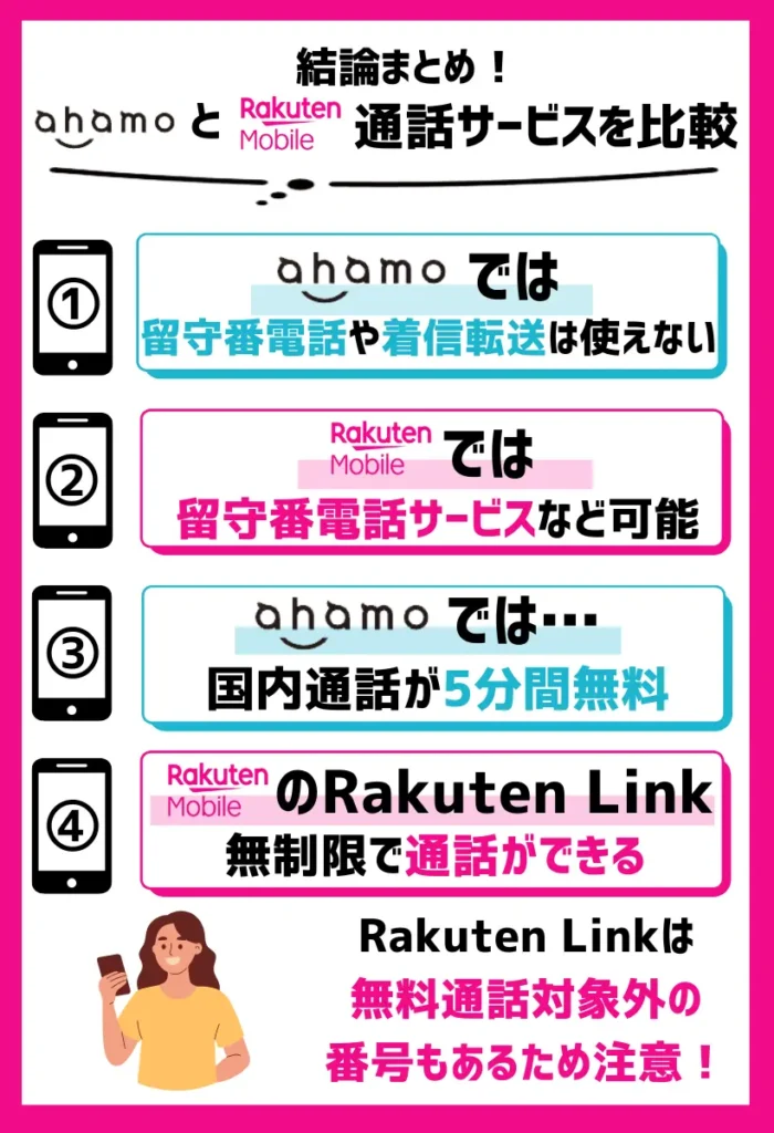 【通話サービスを比較】ahamoはドコモの一部サービスが利用可能で、楽天モバイルはオプションが充実している