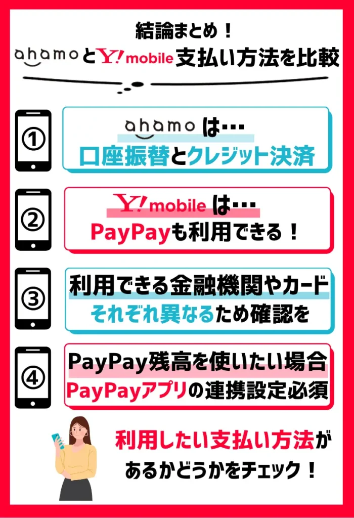 【支払い方法を比較】ahamoは口座振替とクレジット決済が可能。ワイモバイルはさらにPayPayが利用できる