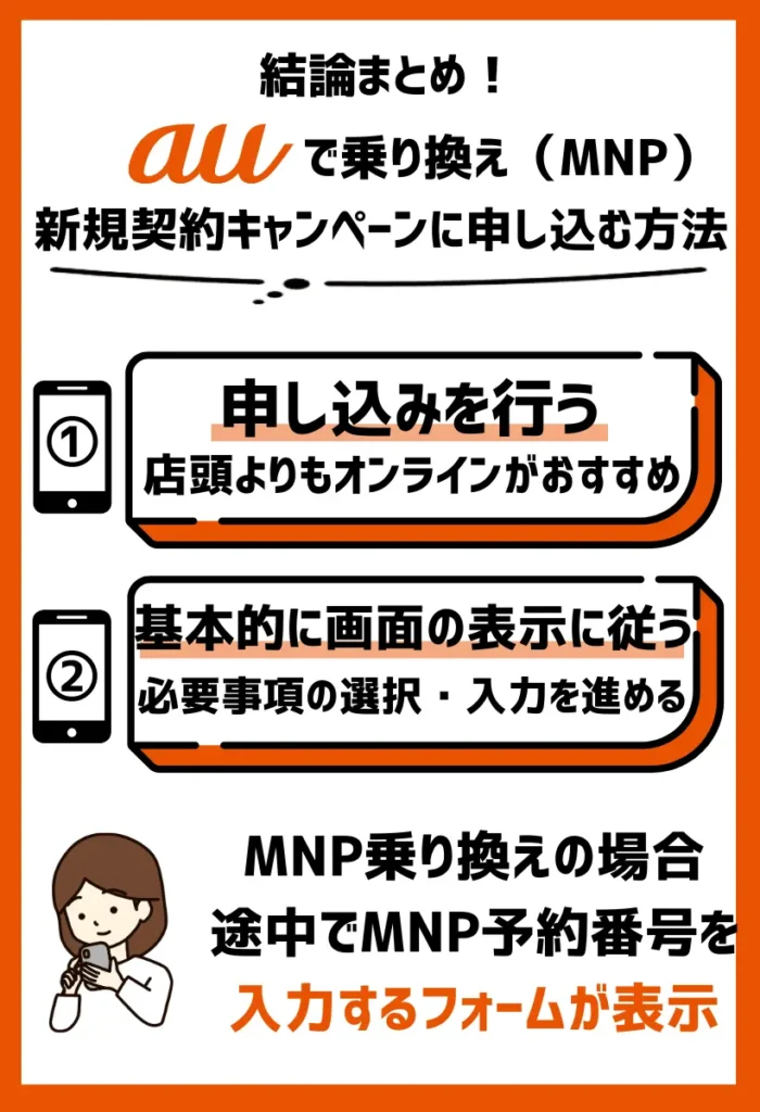 2. 申し込みを行う｜店頭よりもオンラインがおすすめ