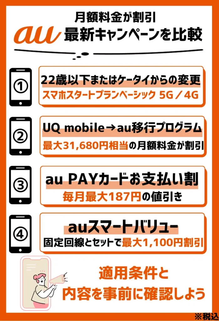 【月額料金が割引】auの乗り換え(MNP)・新規契約キャンペーン【最新】