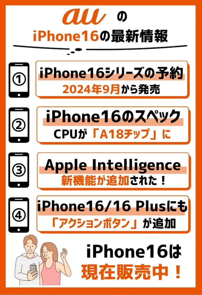 auのiPhone16の最新情報！発売日・スペック・価格まとめ