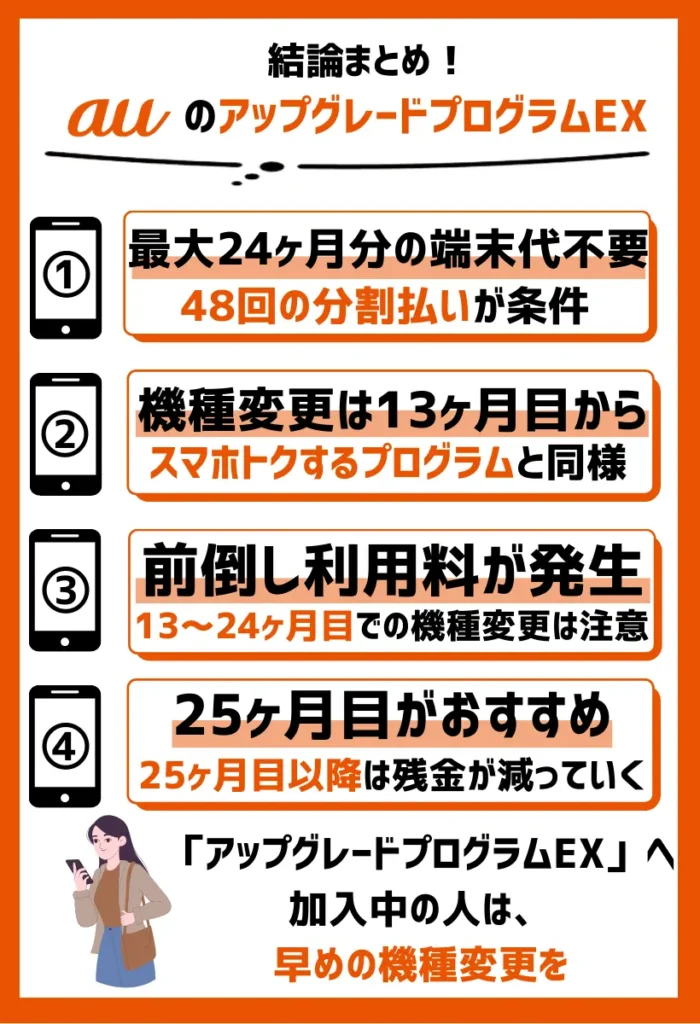 「アップグレードプログラムNX」は2023年2月20日で適用期間が終了