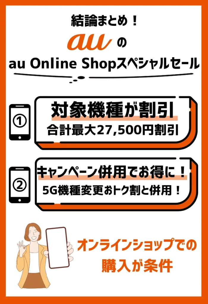 au Online Shopスペシャルセール：合計最大27,500円相当が割引