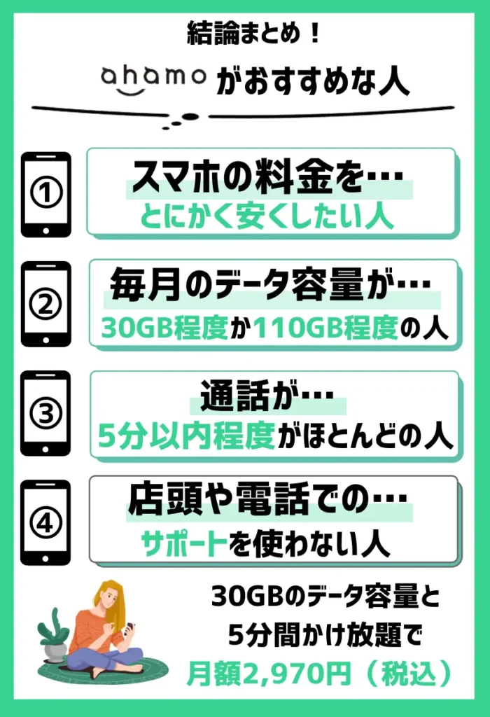 【ahamoがおすすめ】スマホの料金を安くしたい人