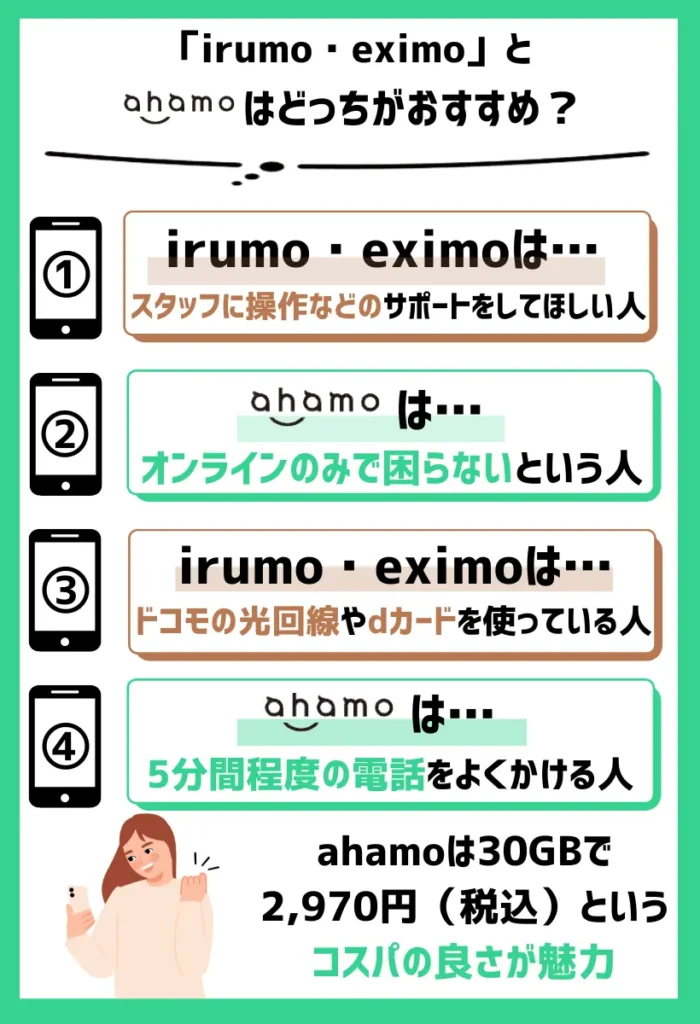 ドコモの新プラン「irumo・eximo」と「ahamo」はどっちがおすすめ？