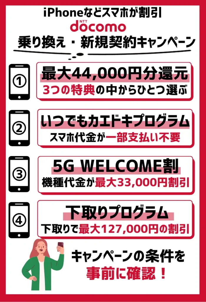 【iPhoneなどスマホが割引】ドコモの乗り換え（MNP）・新規契約キャンペーン【最新】