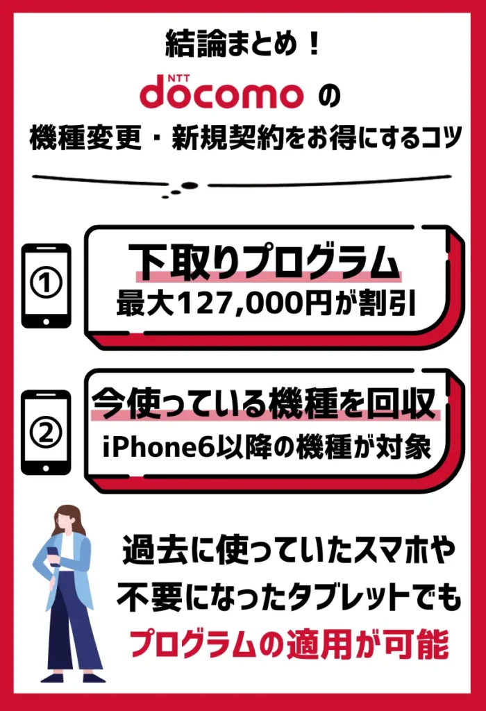 下取りプログラム｜今使っている機種を回収してもらうと最大127,000円が割引