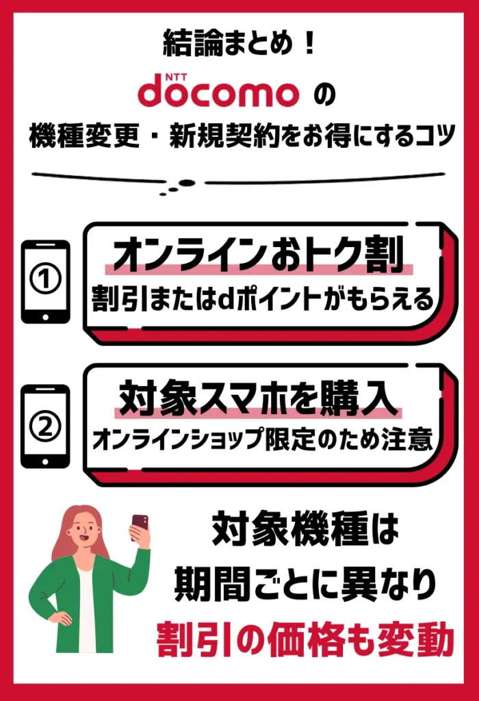 オンラインおトク割｜対象機種の購入で割引またはdポイントがもらえる